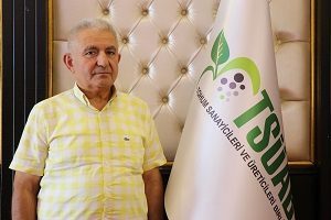 Ali ÇANAKÇI